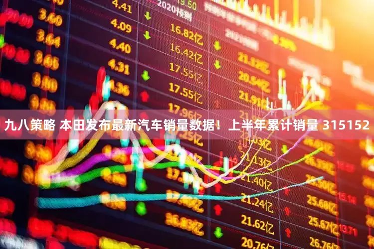九八策略 本田发布最新汽车销量数据！上半年累计销量 315152